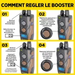 Dogtra Arc 802 Free Plus - Image 3